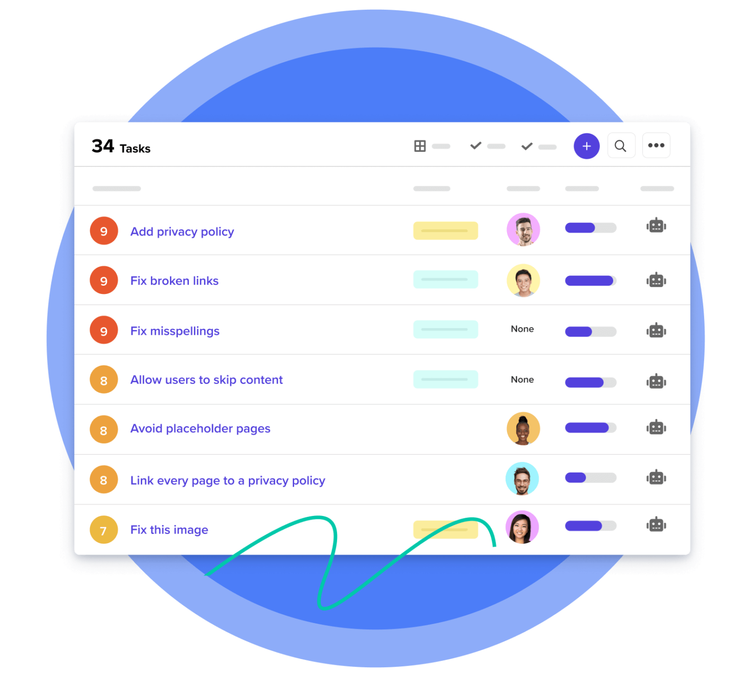 prioritization-silktide