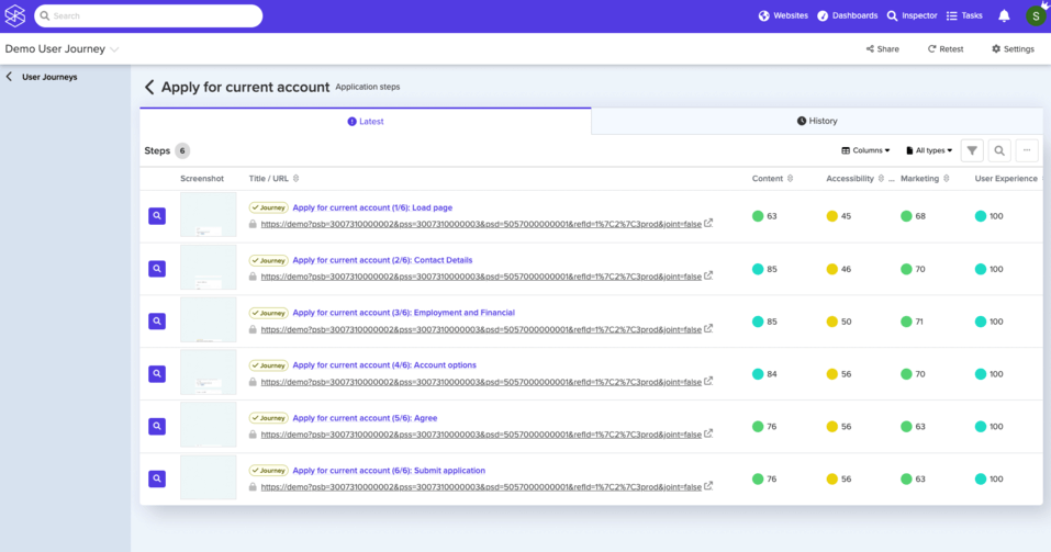 list of user journey steps in Silktide's dashboard