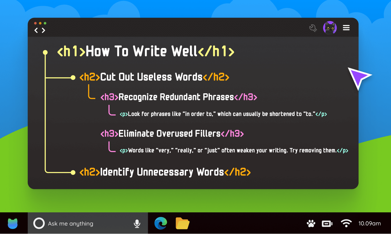 An example of the heading structure used for an article.
H1 How to Write Well
H2 Cut Out Useless Words
H3 Recognize Redundant Phrases
P look for phrases like “in order to,” which can usually be shortened to “to.”
H3 Eliminate Overused Fillers
P Words like “very, “really,” or “just” often weaken your writing.  Try removing them.
H2 Identify Unnecessary Words