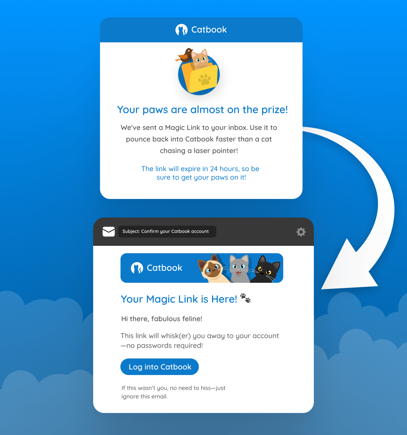 Example of magic link confirmation and email from Catbook.  The confirmation says Your paws are almost on the prize! We've sent a magic link to your inbox.  Use it to pounce back into Catbook faster than a cat chasing a laser pointer.  The link will expire in 24 hours, so be sure to get your paws on it.  The email reads, Hi there, fabulous feline!  This link will whisk(er) you away to your account - no passwords required.  Log into Catbook button, then if this wasn't you, no need to hiss - just ignore this email.