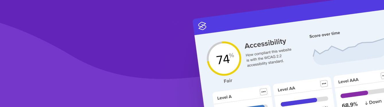 The silktide platform with a accessibility score of 74%
