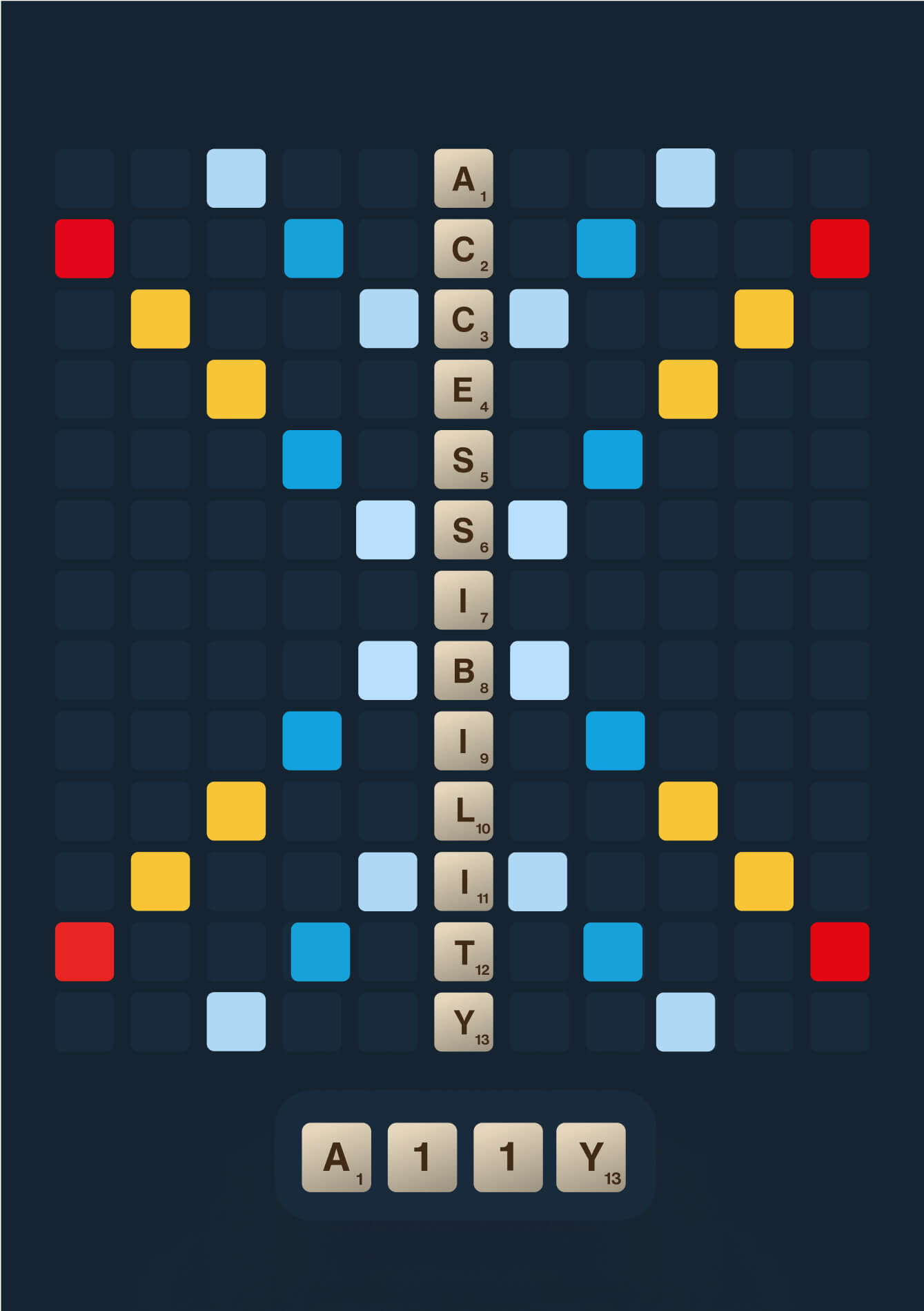 A Scrabble board with 13 tiles spelling the word "accessibility" and 4 reserve tiles spelling "A11Y."