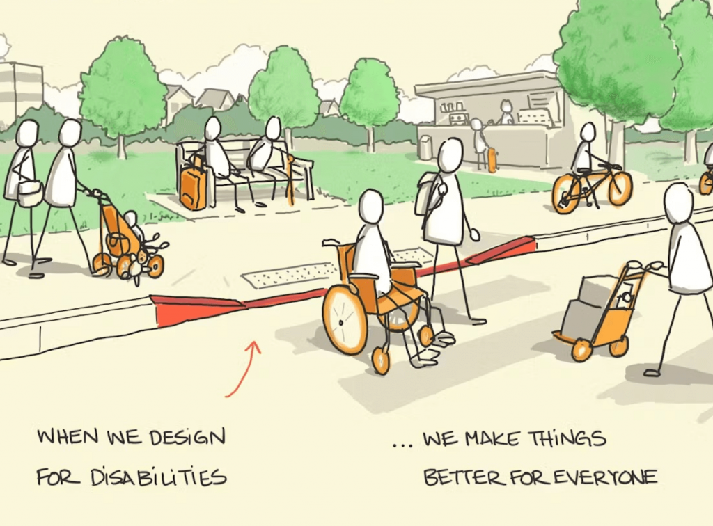 Illustration of faceless stick figures populating an urban area. A wheelchair user crosses a street thanks to a dip in the curb. Surrounding the wheelchair user are people pushing baby strollers, riding bicycles and skateboards, and handling objects like walking sticks, luggage and dolly trolleys. A label points to the curb dip and says "When we design for disabilities, we make things better for everyone."