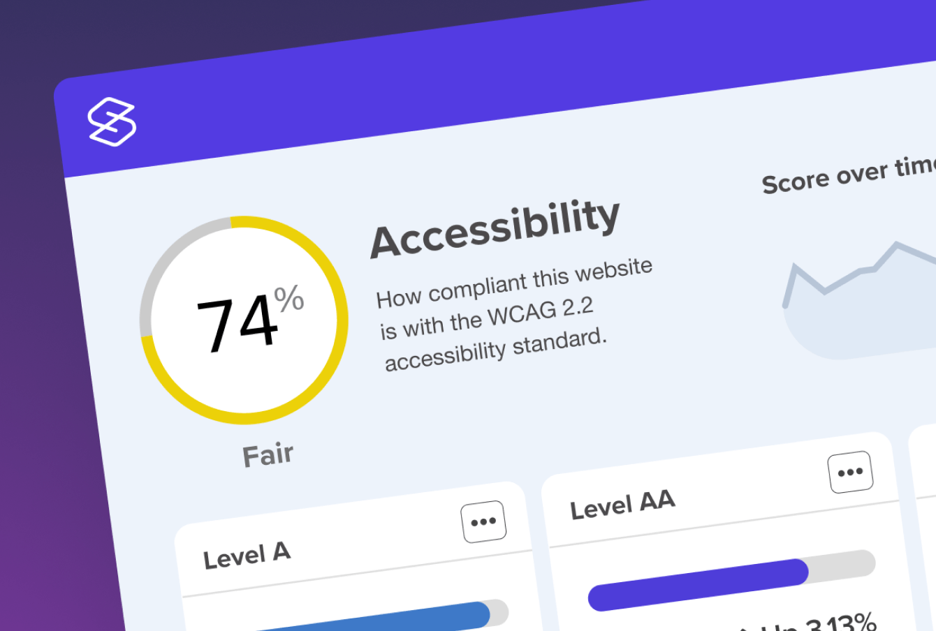 A view of the Silktide platform displaying an accessibility score. 