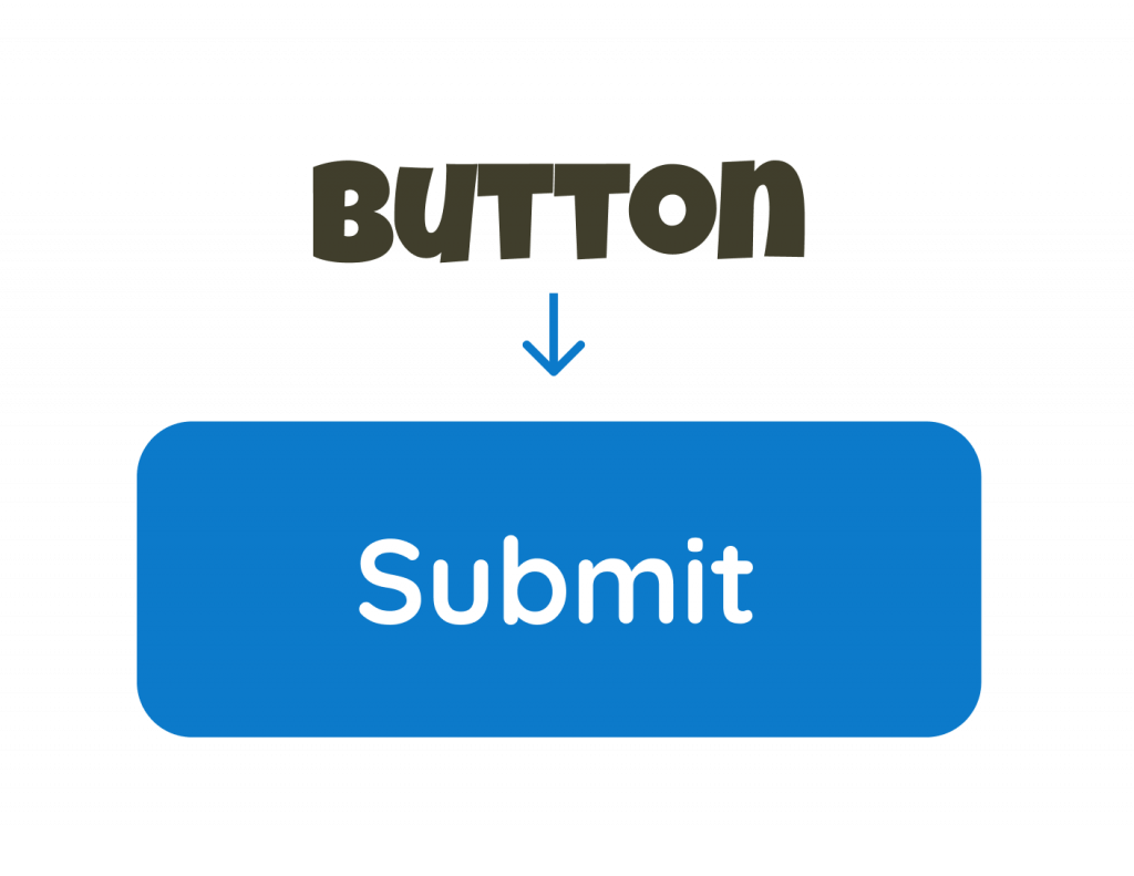 An example of a button. A big, blue rectangle with rounded corners and white text in the middle that reads: "Submit".