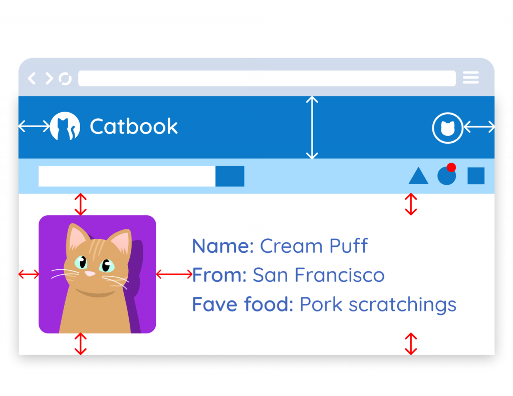 A social media account profile for a cat named Cream Puff on a website called Catbook. Elements such as the home link, account icon, image of Cream Puff, and text all have sufficient padding around them, so elements aren't too close together.