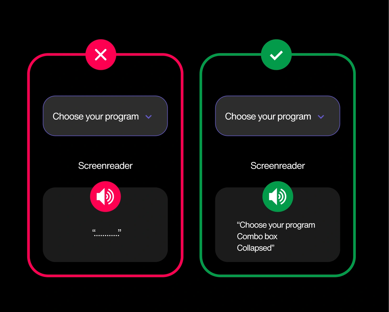 A custom dropdown control is shown failing because screen readers announce no useful information. The accessible version announces “Choose your program, combo box, collapsed.”