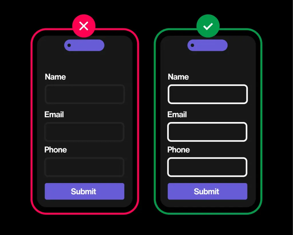 A form with faint input field borders is contrasted with a version where form controls have strong visible boundaries and meet non-text contrast requirements.