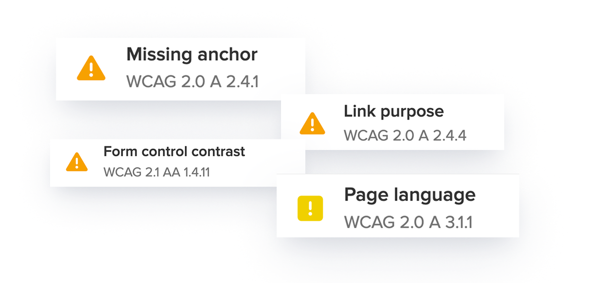 Four accessibility issues flagged: Missing anchor, Link purpose, Form control contrast, Page language