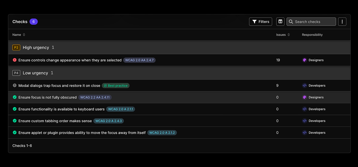 Silktide checks list in dark mode grouped by high and low urgency, each with its WCAG reference