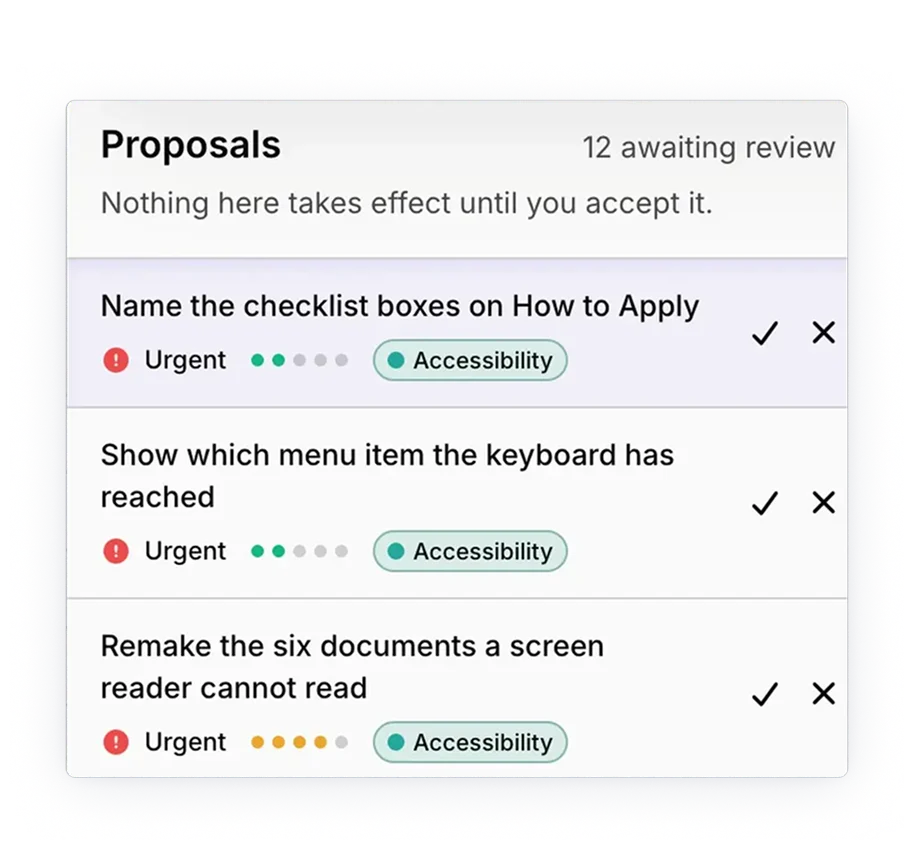 Silktide Proposals panel: three urgent accessibility tasks awaiting review, each with accept and decline controls