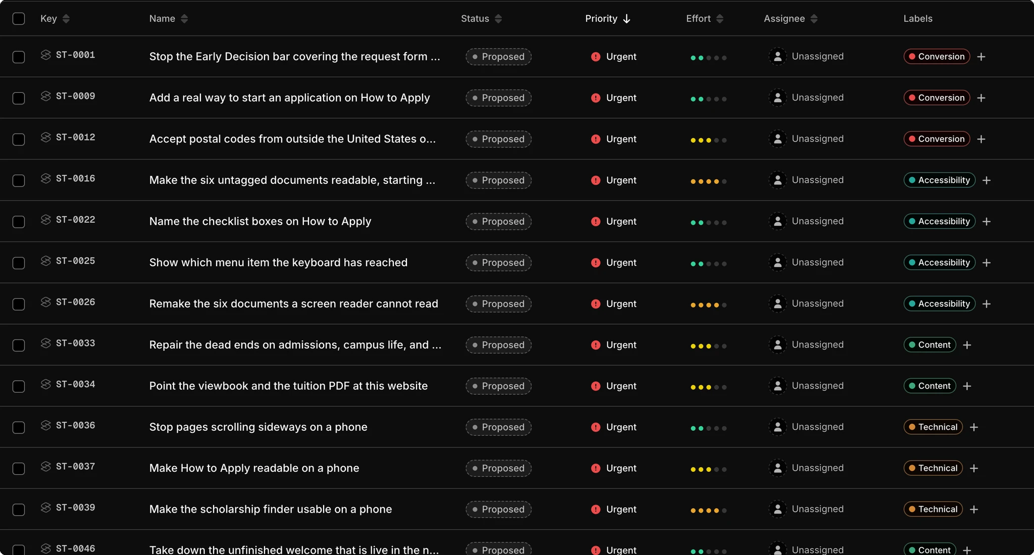 Silktide task list in dark mode showing proposed tasks with priority, effort, assignee, and labels
