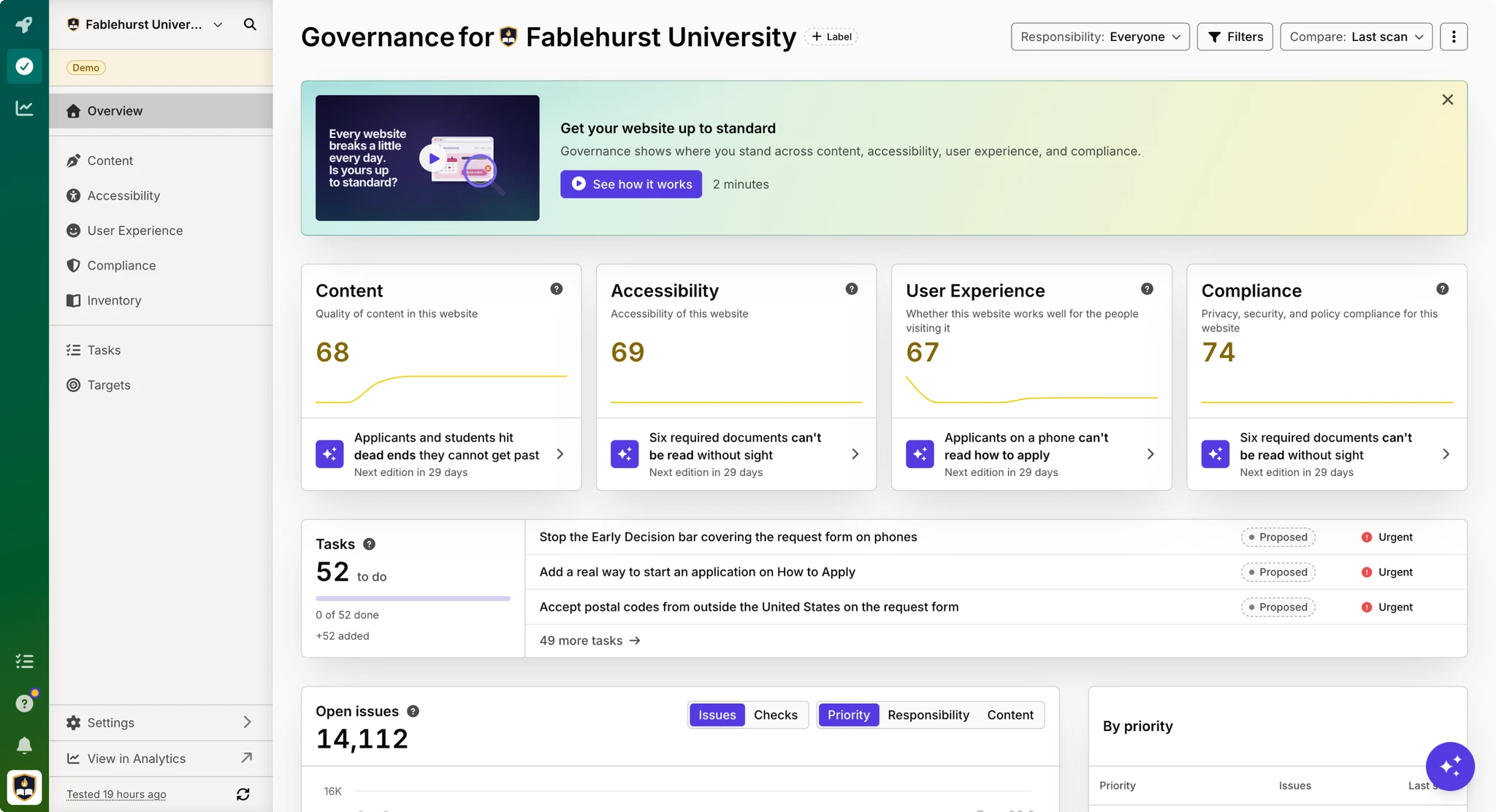 Governance overview for Fablehurst University showing the explainer video card, Content, Accessibility, User Experience, and Compliance scores, tasks and open issues