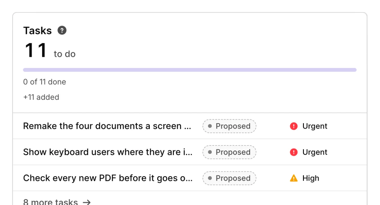 Silktide tasks card showing 11 proposed tasks to do, including remaking four documents a screen reader cannot read, marked Urgent