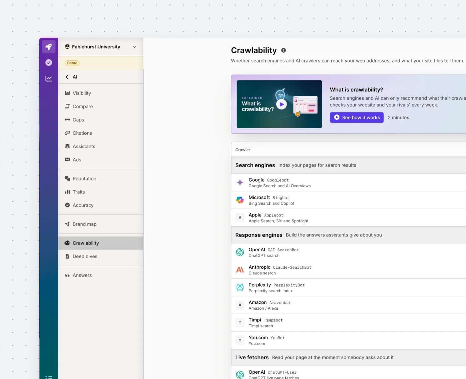 Silktide crawlability screen listing which search engines, answer engines, and AI crawlers can reach the Fablehurst website