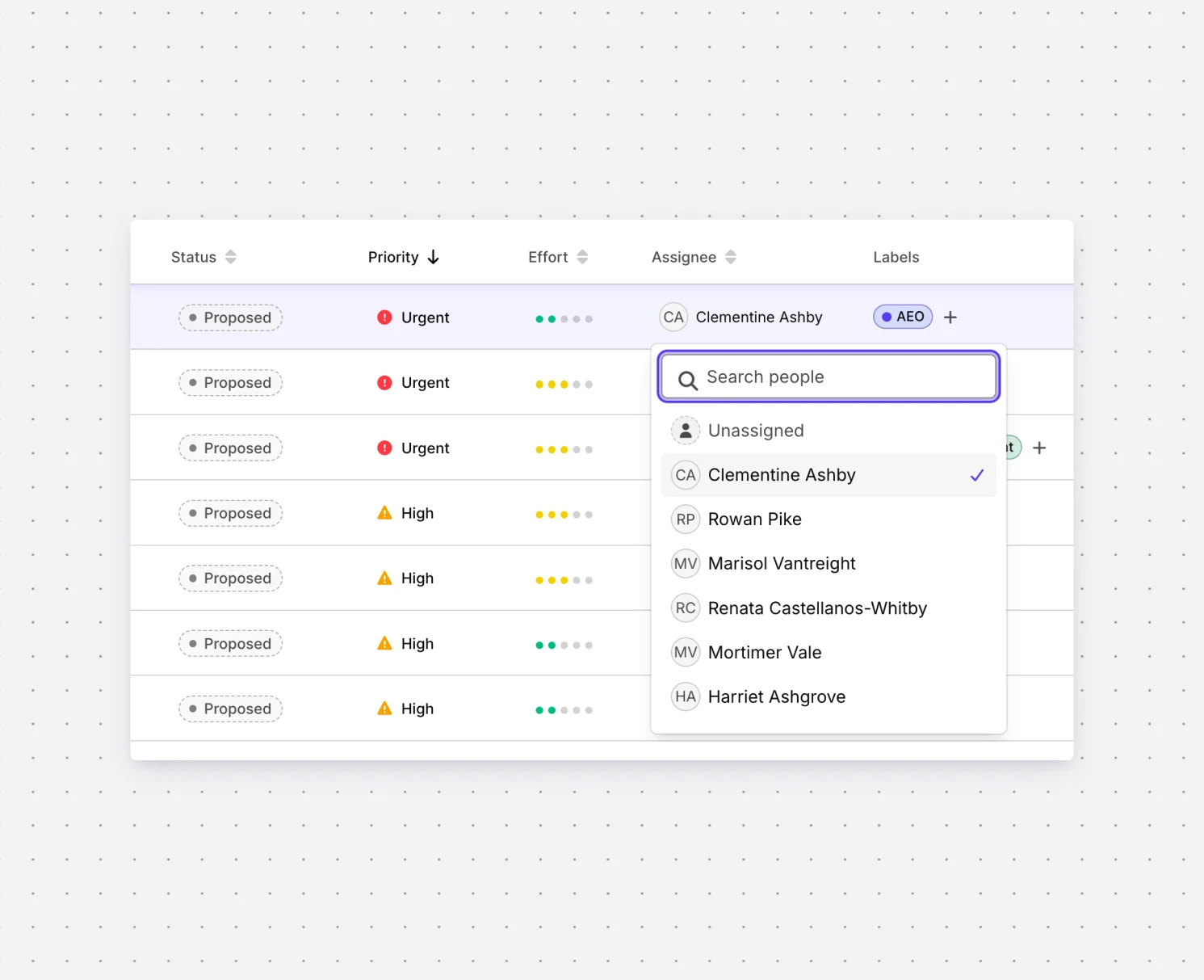 Silktide task list with an assignee picker open, assigning proposed urgent tasks to team members