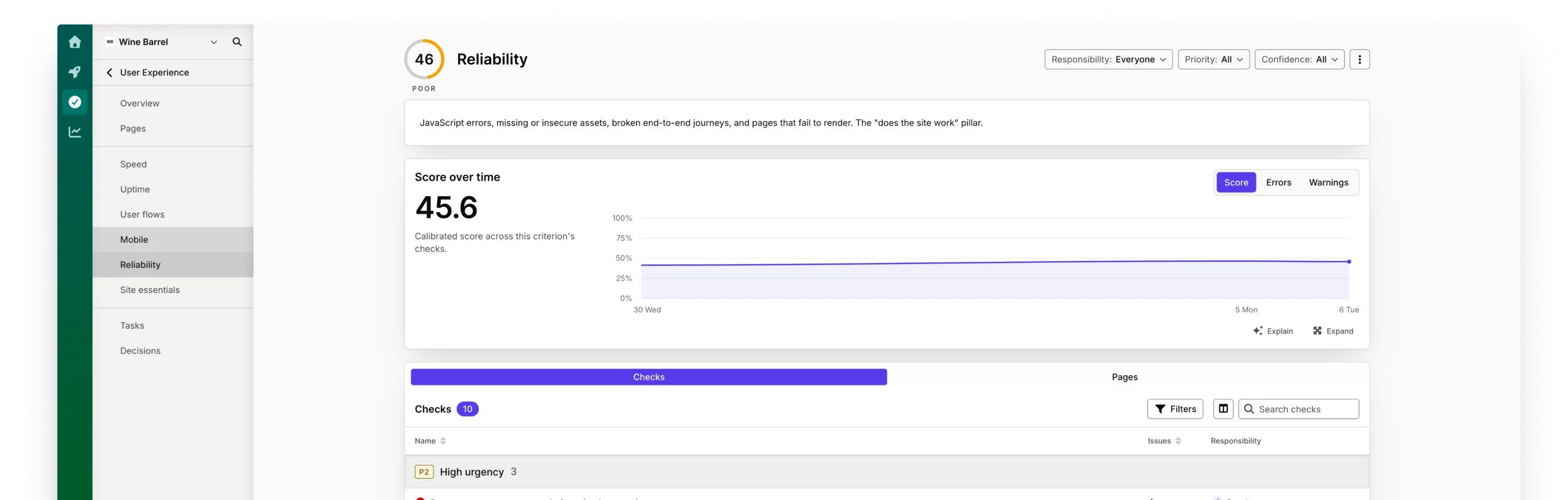 Silktide Reliability screen with the score over time and a list of checks