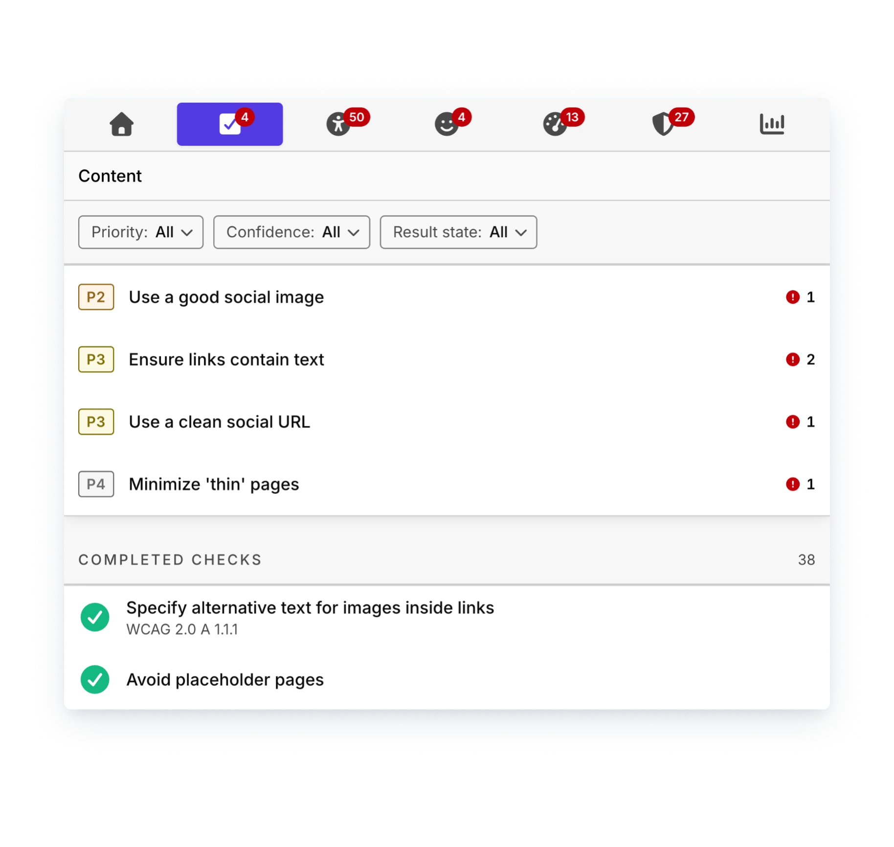 Silktide Inspector content checks for a Fablehurst page: four open checks with priorities, and 38 completed checks